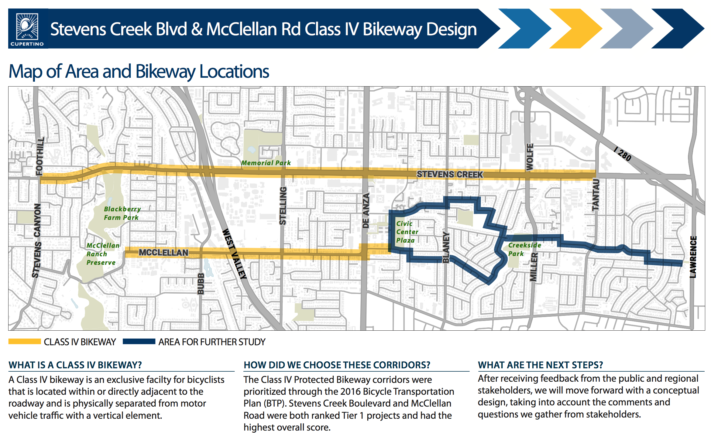 The City …. moving ahead with the Bike Plan adopted in mid-2016.