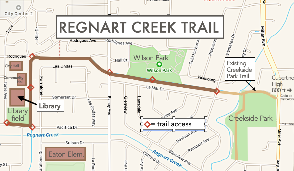 Regnart Trail map small