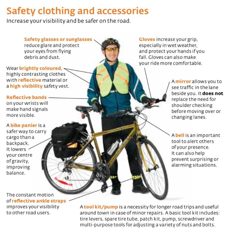 Safety Tip 3 (Safety Equipment) WalkBike Cupertino