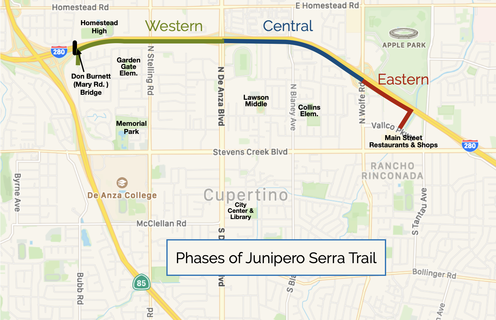 Juniperso Serra phases