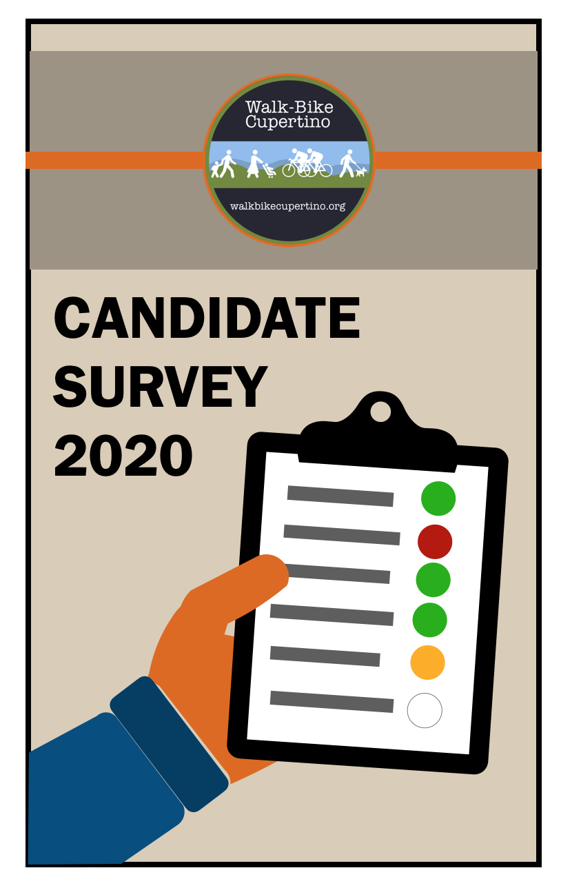 wbc candidate survey portrait style